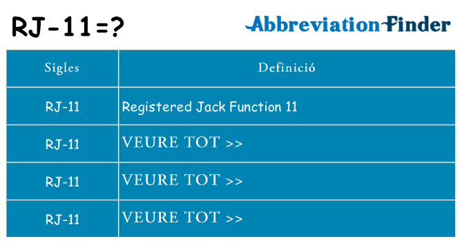 Què representen rj-11