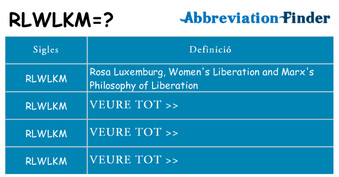 Què representen rlwlkm
