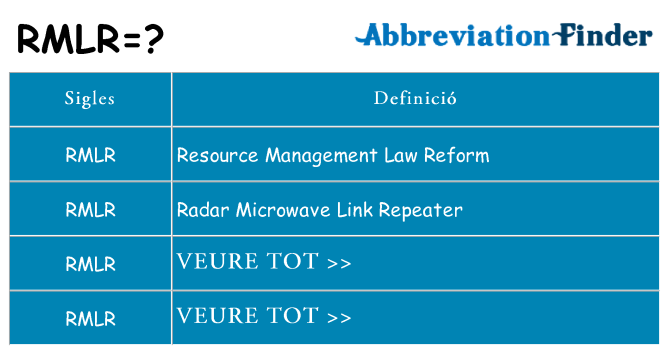 Què representen rmlr