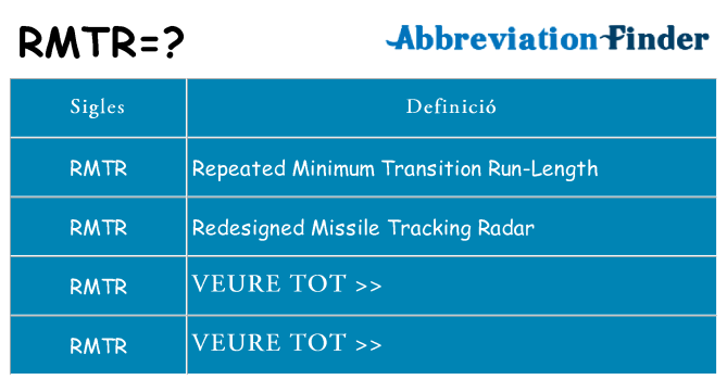 Què representen rmtr