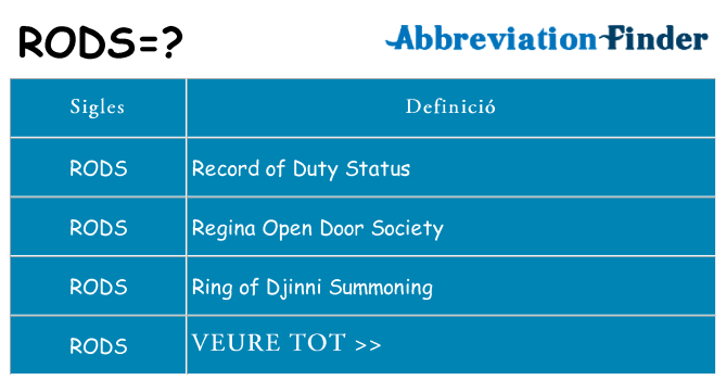 Què representen rods