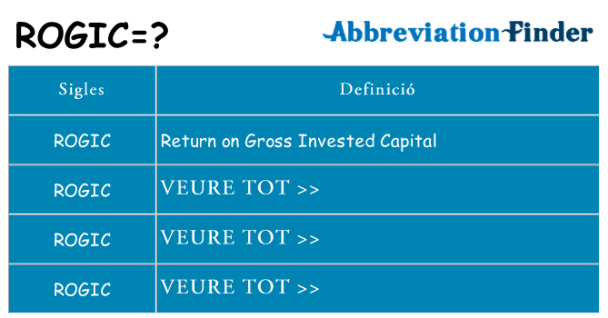 Què representen rogic