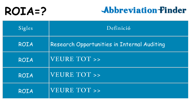 Què representen roia