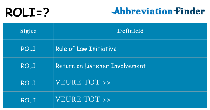 Què representen roli