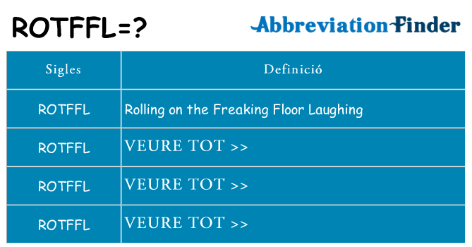 Què representen rotffl
