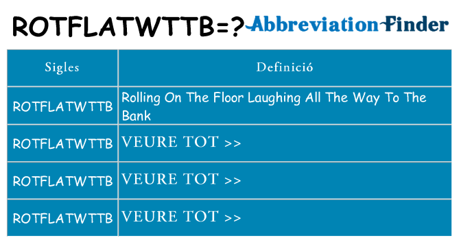 Què representen rotflatwttb