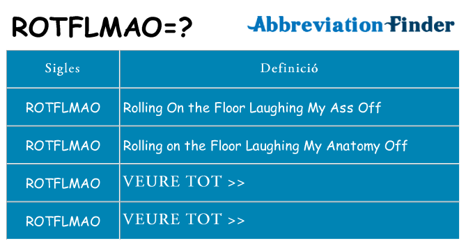 Què representen rotflmao