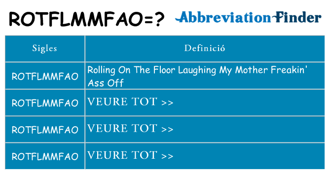 Què representen rotflmmfao