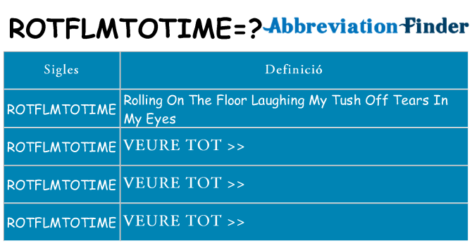Què representen rotflmtotime