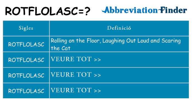 Què representen rotflolasc