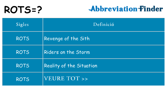 Què representen rots