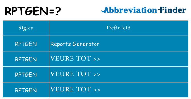 Què representen rptgen