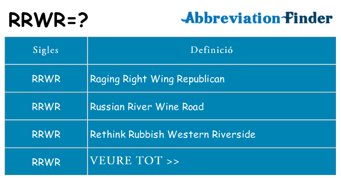 Què representen rrwr