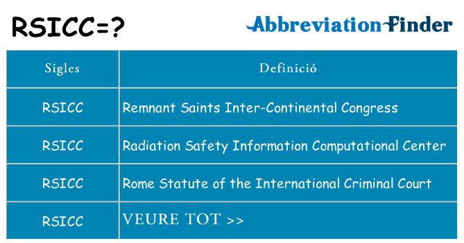 Què representen rsicc