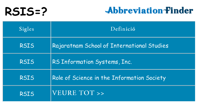 Què representen rsis