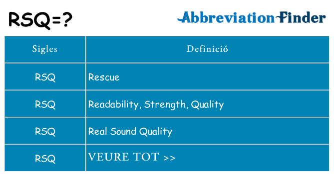 Què representen rsq