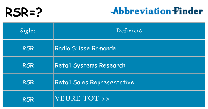 Què representen rsr
