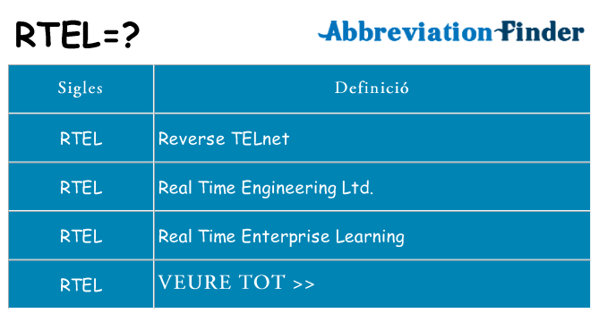 Què representen rtel