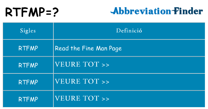 Què representen rtfmp