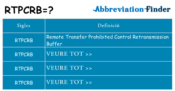 Què representen rtpcrb
