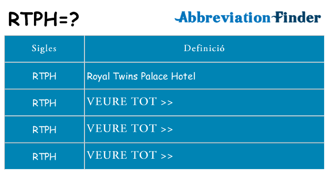 Què representen rtph