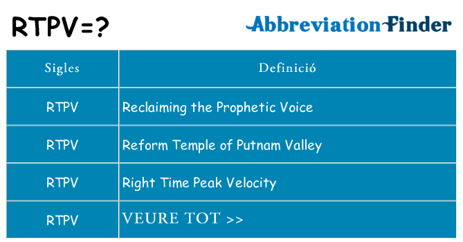 Què representen rtpv