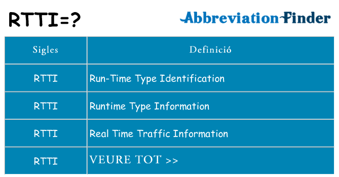 Què representen rtti