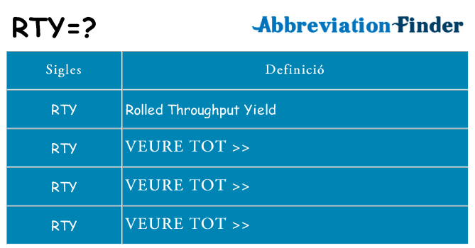 Què representen rty