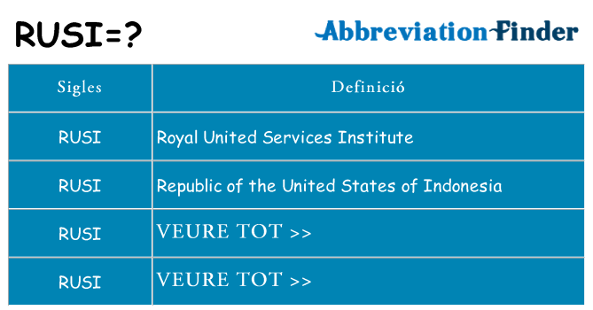 Què representen rusi