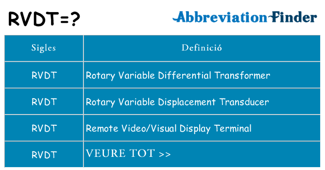 Què representen rvdt