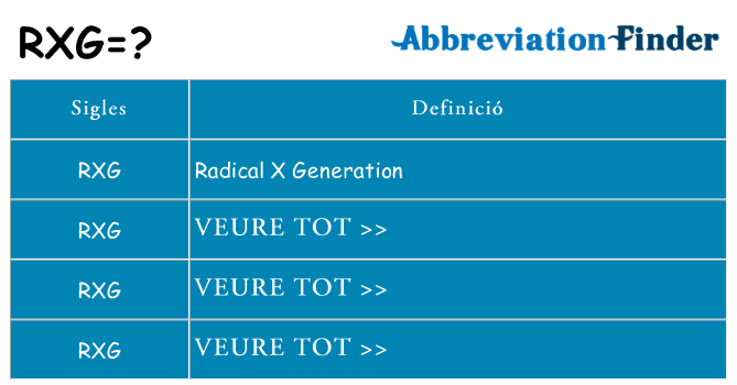 Què representen rxg