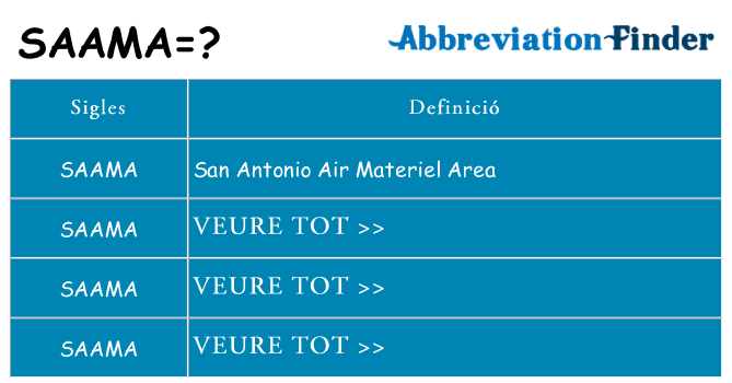 Què representen saama
