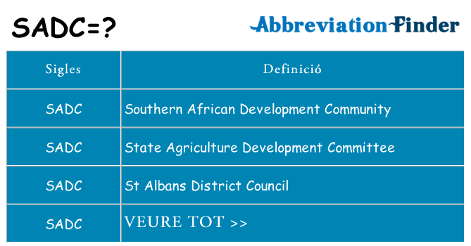 Què representen sadc