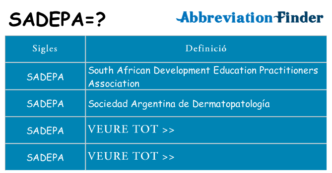 Què representen sadepa