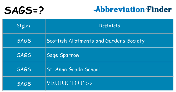 Què representen sags
