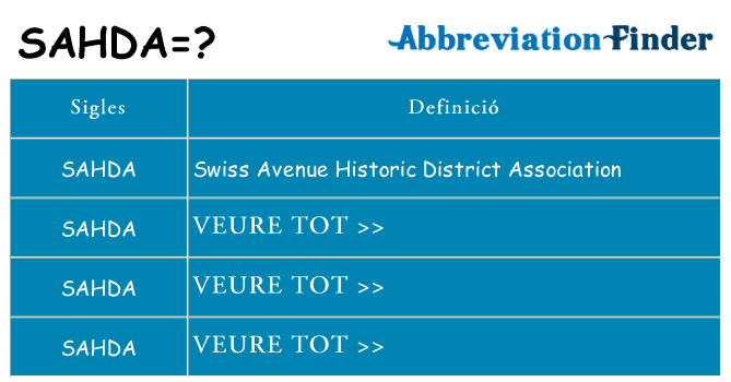 Què representen sahda