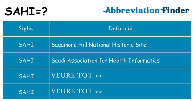 Què representen sahi