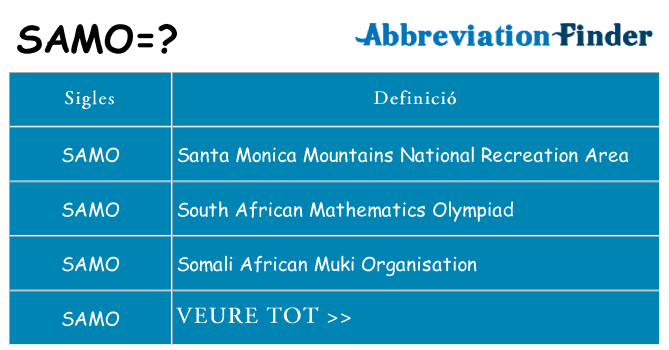 Què representen samo
