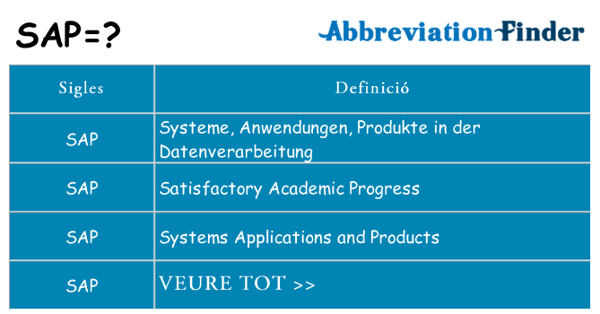Què representen sap