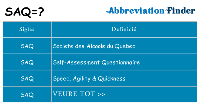 Què representen saq