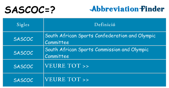 Què representen sascoc