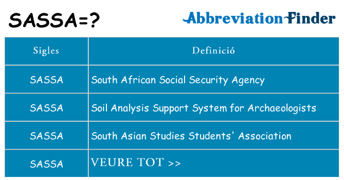 Què representen sassa