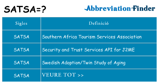 Què representen satsa