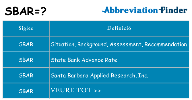 Què representen sbar