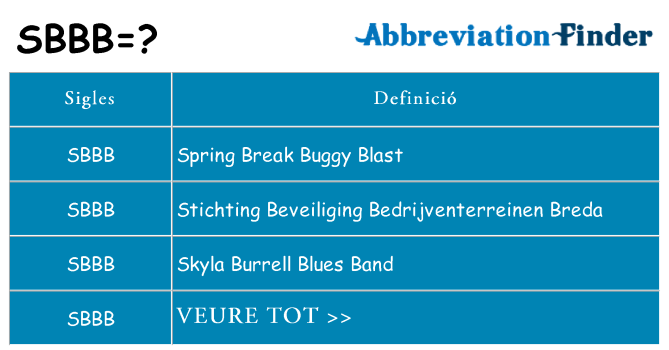 Què representen sbbb
