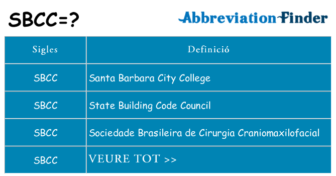 Què representen sbcc