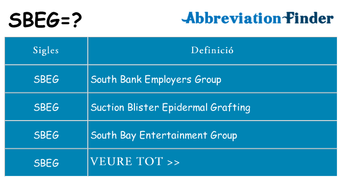 Què representen sbeg
