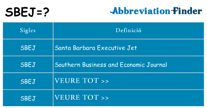 Què representen sbej