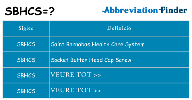 Què representen sbhcs