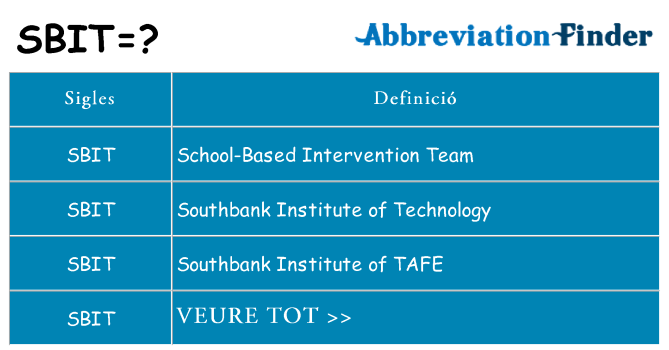 Què representen sbit